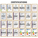 1-20M 5V LED Strip Lights RGB 5050 Tv lights backlighting，Led Strip Lighting Music Sync, Color Changing for Party Home