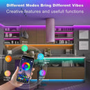 1-20M 5V LED Strip Lights RGB 5050 Tv lights backlighting，Led Strip Lighting Music Sync, Color Changing for Party Home