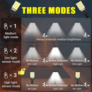 Garage Door Street Lights Outdoor Wireless Induction Solar Wall Lamp Motion Sensor with 3 Lighting Modes Garden Patio Path Yard