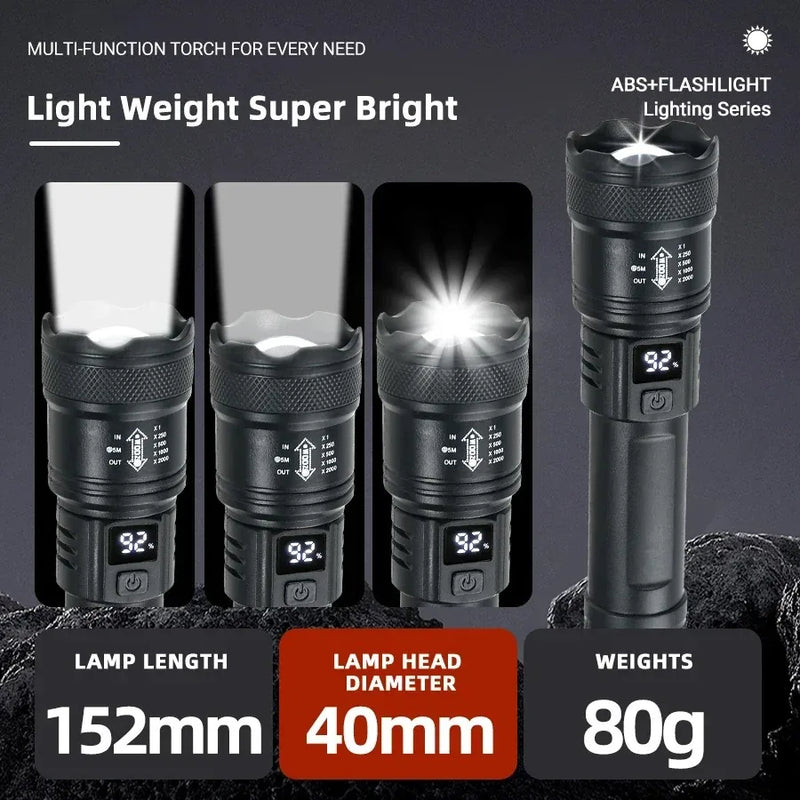 Tactical LED Flashlight 2000LM USB Rechargeable Waterproof Grade Zoom Torch Bright Portable Emergency Light for Camping Outdoor