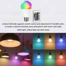 16 Colors RGB Bulb LED Multicolor Bulb E27 Base 220V Household Lighting Dimmable 24 Key Remote Control Atmosphere Neon Light